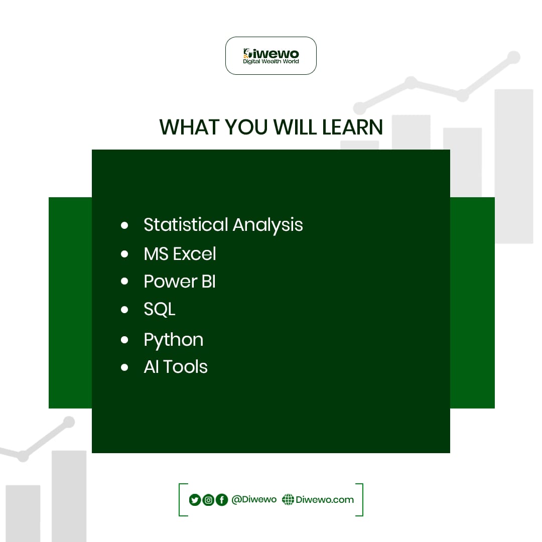 Data Analysis Curriculum